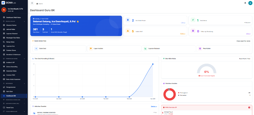 SIGMA — Sistem Informasi Manajemen Sekolah
